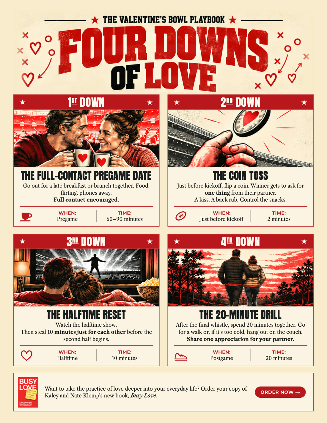 Preview of the one-page Four Downs of Love playbook.